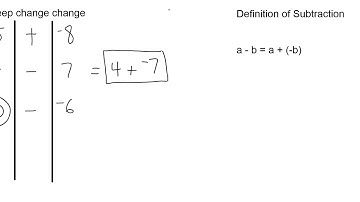 Rewriting a Subtraction Problem as an Addition Problem