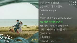 김우진 -  DIVE                                      킹더랜드 OST Part.4