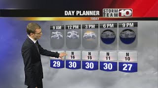 Sunday: Mostly cloudy, breezy. High 30°