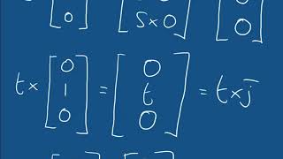 Mathematics: Volume III - Vectors - 14 the cartesian vectors