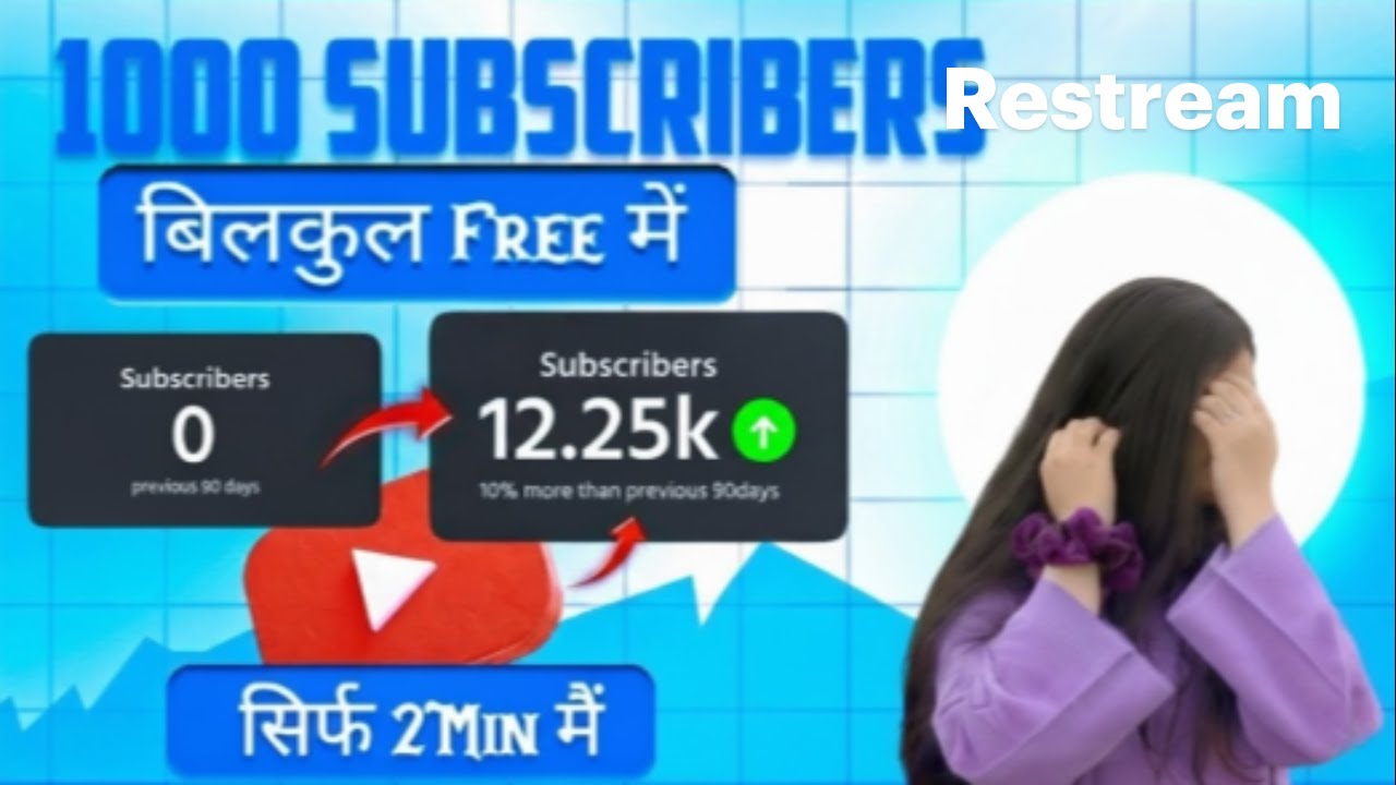 Live Channel Promotion | Get Free Subscriber's | You Tube Tips | 
