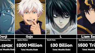 Anime Characters Who Have the Most Money & Debt!