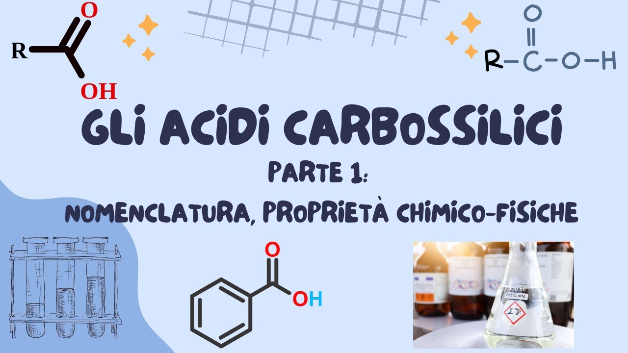 Gli acidi carbossilici . Nomenclatura e proprietà chimico-fisiche