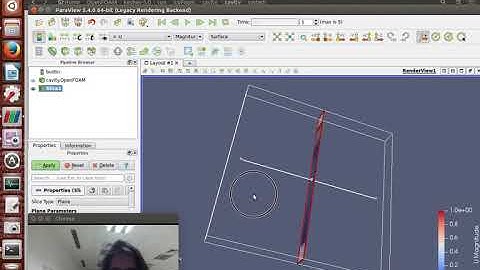 The icoFoam Cavity Tutorial