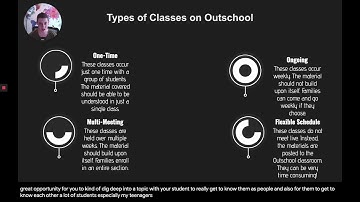 Types of Classes on Outschool