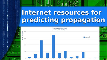 Ham Radio - Internet resources I use for current and predicted radio propagation.