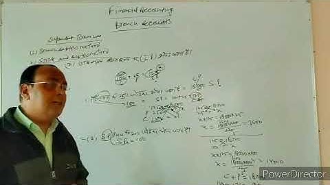 BCOM I : FINANCIAL ACCOUNTING : BRANCH ACCOUNTS : PART-12 (DR. LALIT MOHAN)