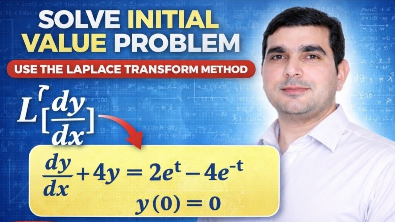 Solve an Initial Value Problem by Using the Laplace Transform Method ...