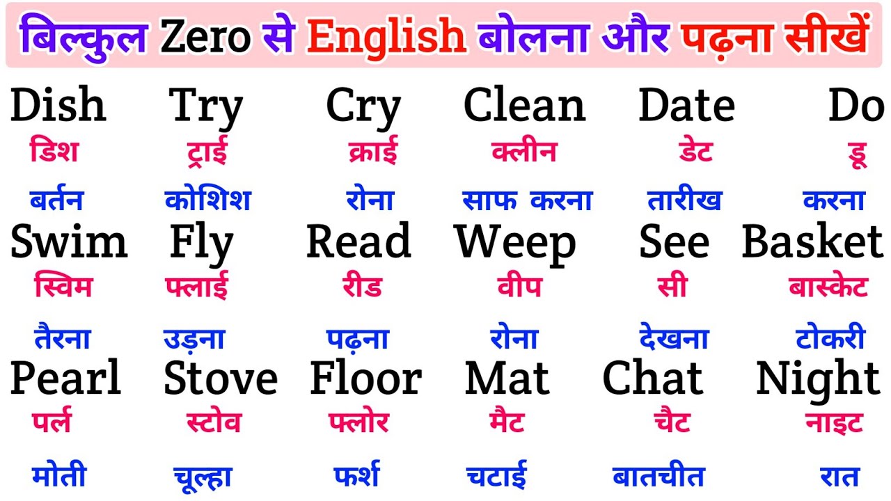 English padhna sikho | इंग्लिश में नाम लिखना पढ़ना कैसे सीखें | english practice kaise kre