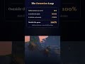 The Ai That Fishes For You WoW FishBot fishbot.org #GoldFarm #FishingBot #WarbankWithin