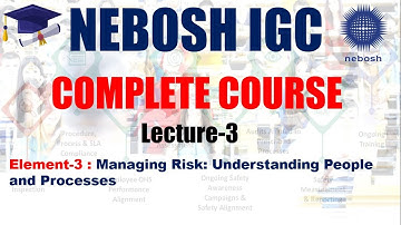NEBOSH IGC: Element-3: Managing Risk  Understanding People and Processes