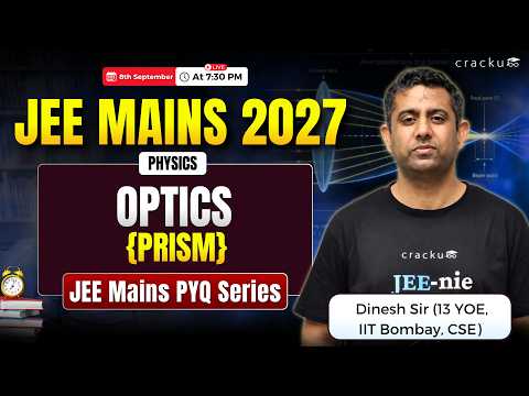 Optics | JEE Mains Physics PYQs