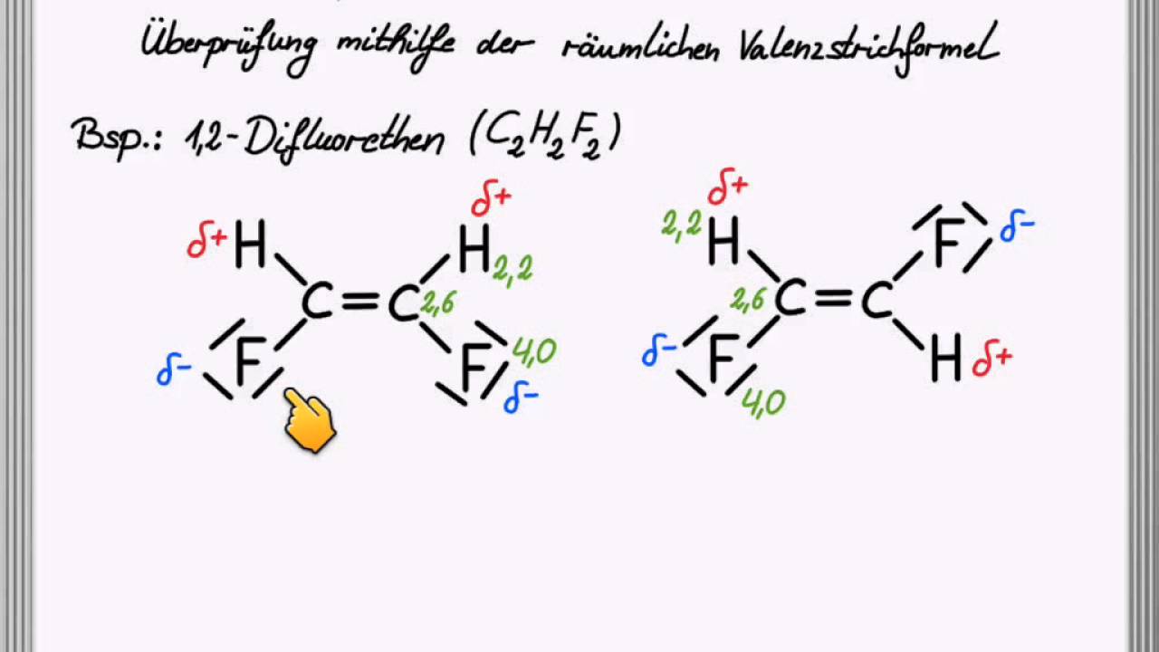 Überprüfung der Molekülpolarität