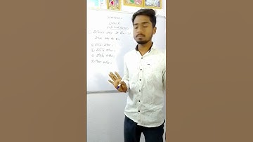 semester 4 |Core 8| important MCQ question #vbu #political #sem4 #core8