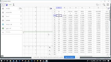 Metodo Runge Kutta Orden 4