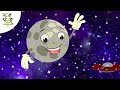 सौर मंडल Solar System in Hindi - Learn Planets - Educational Videos in Hindi