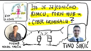 Cybers