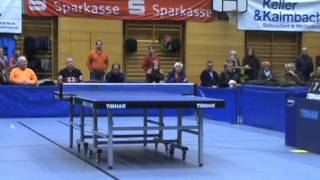 A Flemming vs Felipe OlivaresSuedamerika Meister 6 TT 3 Bundesliga TV Hilpoltstein vs Mainz 05 20150