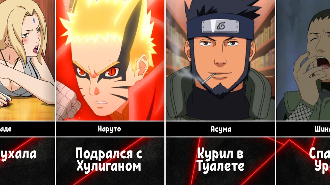 Генератор персонажей наруто