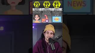 I found out what the most common LIES are 😳