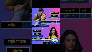 Palash Muchhal & Smriti Mandhana