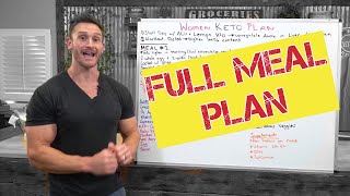 Full Women's Keto Meal Plan - What You Should Eat in a Day