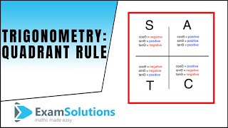 Celebrity Trigonometry - Quadrant rule : Solving Sin θ  = negative value : ExamSolutions Wealth
