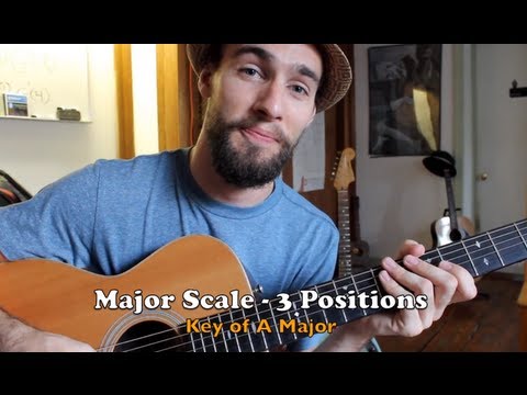 How to Play the Major Scale on Guitar  3 Positions