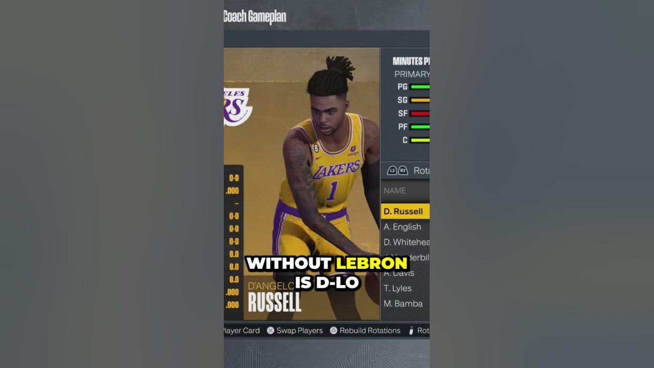 Will LeBron Retire From The NBA YouTube will-lebron-retire-from-the-nba-youtube