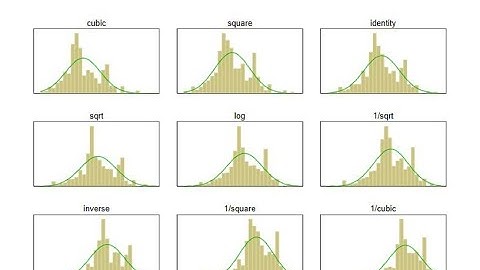 How to gladder transform in STATA ✅