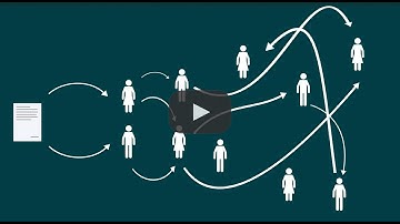 Myndbend Process Manager - Zendesk Workflow and Approvals
