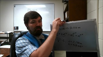 Lab1--Measurements Indtroduction