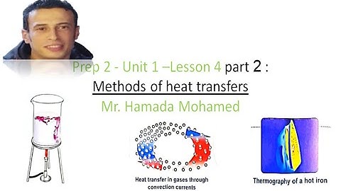 Prep 2 - Unit 1 –Lesson 4 part 2 : Methods of heat transfers- Mr. Hamada Mohamed