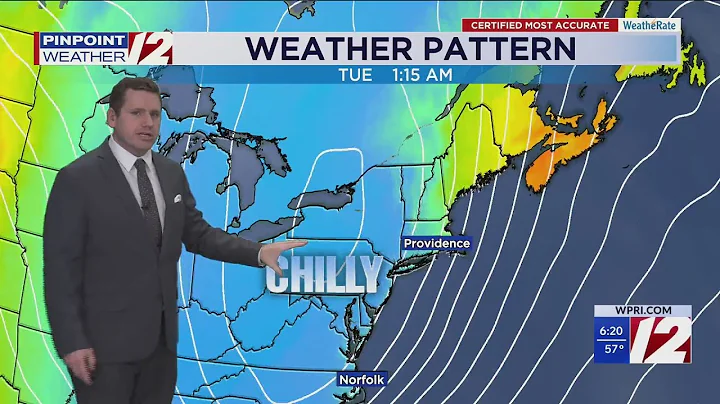 WPRI 12 Weather Forecast 11/8/25: Shower Chances Continue; Big Cooldown Next Week