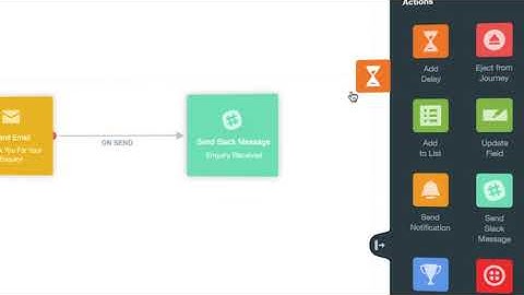 The best marketing automation software: Autopilot