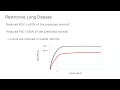 Restrictive Lung Disease