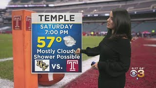 Philadelphia Weather: A Pair Of 70 Degree Days Ahead