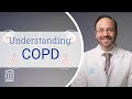 Chronic Obstructive Pulmonary Disease (COPD): Treatment, Types, Risk Factors | Mass General Brigham