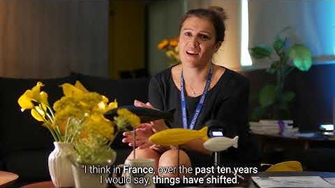 Environmental Performance Index