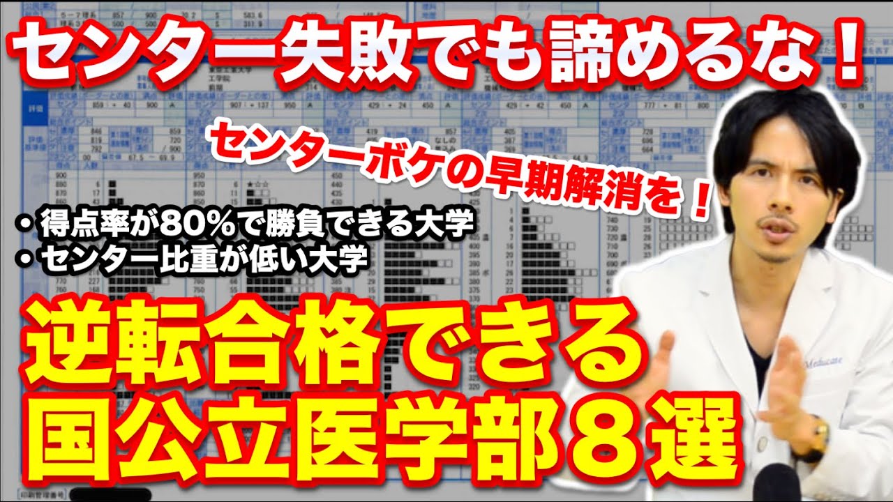 逆転合格できる国公立医学部８選 センター失敗しても諦めるな 得点率80 でも勝負できる大学があります Youtube