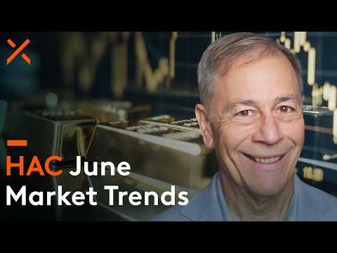 June Market Recap & July Outlook | Global X Seasonal Rotation ETF (HAC)