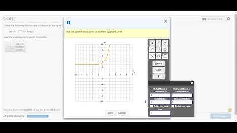 Logarithms - graphing along with a graph of its inverse, the exponential function - MyMathLab steps