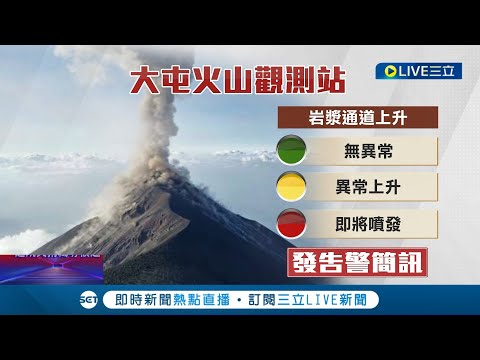 不會是火山要噴發了吧? 北投罕見地震規模3.1 主因與"大屯火山"活動有關 中研院:岩漿庫岩層陷落.監測一切正常不須恐慌│記者 許信欽 黃彥傑│【LIVE大現場】20230217│三立新聞台