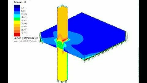 LUSAS Edge Condition Single Volume Mesh (ITERATIVE OUTPUT FOR PLATSIC CONDITIONS).avi