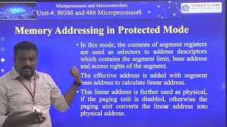 Protected Mode of 80386