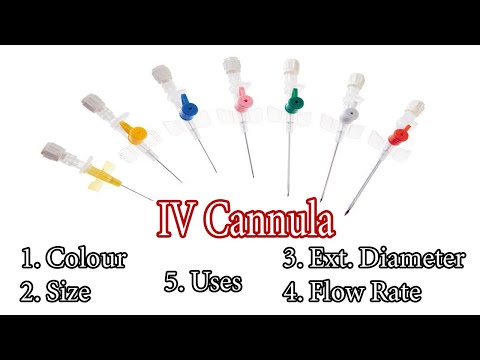 IV Cannula Colour And Size/Cannula Types And Uses