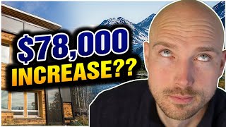 Alaska Market Update for Eagle River (Beyond Zillow Stats) - 3-11-22