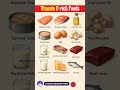 Top 12 Vitamin D Rich Foods You Should Add To Your Diet Vitamin D Foods mp3