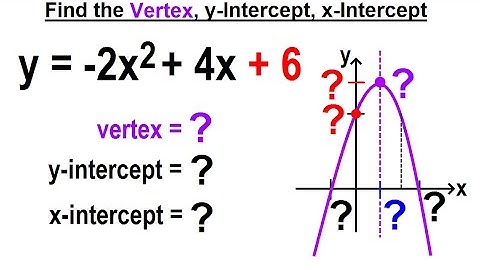 Algebra Ch 37 Parabola (18 of 22) Find the Vertex, y-intercept, x-intercept