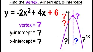 Algebra Ch 37 Parabola (18 of 22) Find the Vertex, y-intercept, x-intercept